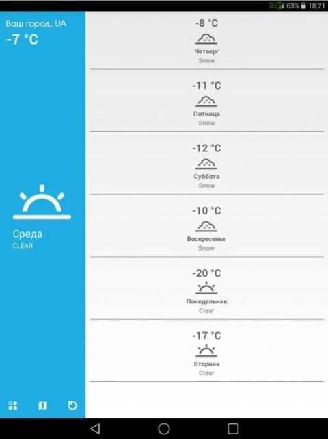 Погода. Макеевка screenshot 1