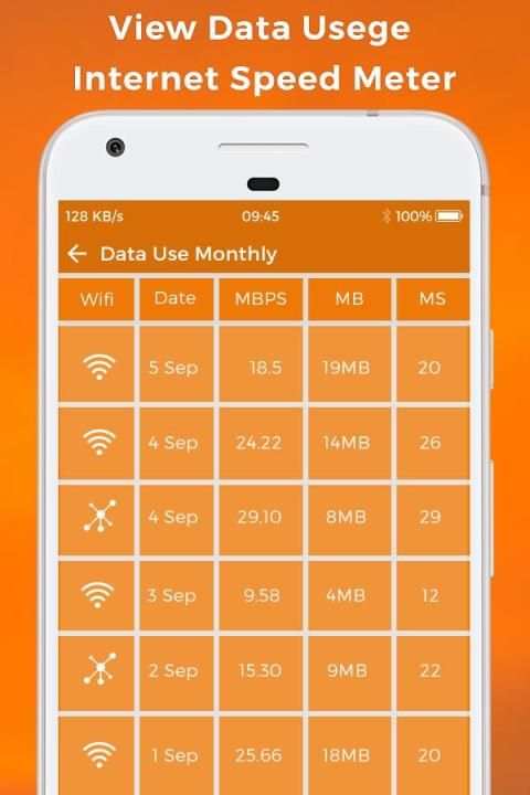Network Master - Internet Speed Test 6 تصوير الشاشة