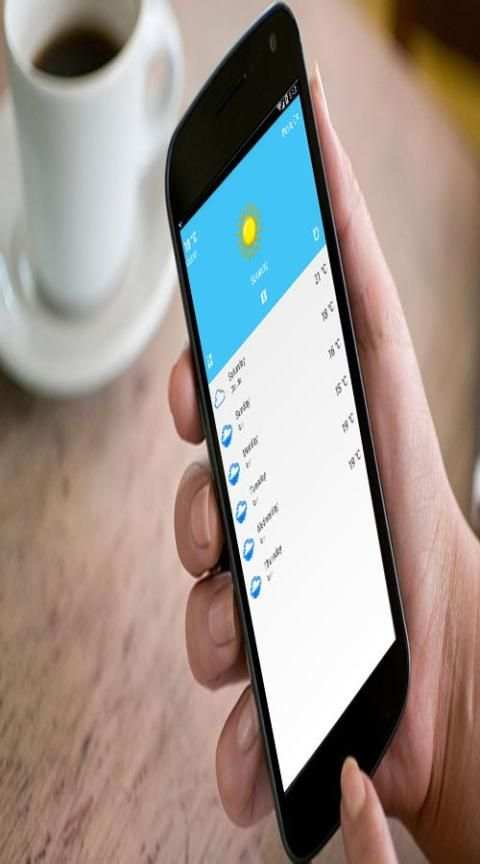 free Weather Forecast live 24/24 screenshot 7