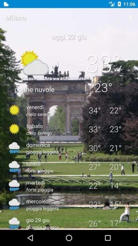 Meteo Milano скриншот 5