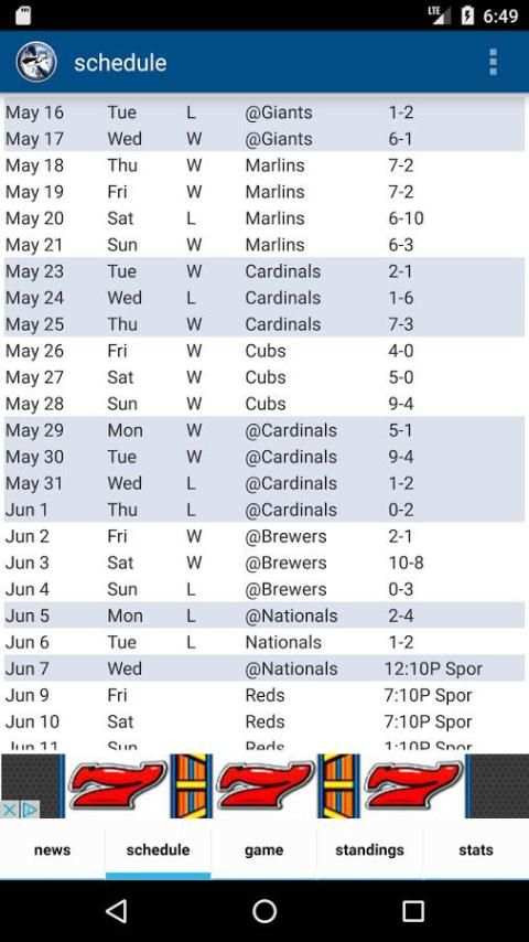 Los Angeles Baseball Dodgers Edition screenshot 3