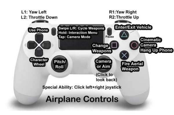 Cheat Codes for GTA 5 - 2017 screenshot 4