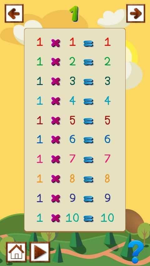 Math Table स्क्रीनशॉट 3