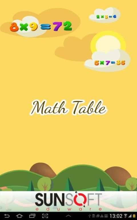Math Table स्क्रीनशॉट 9