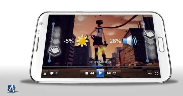 ALLPlayer Video Player स्क्रीनशॉट 9