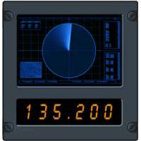 SBGR WebSDR + ADS-B