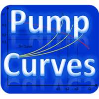 Pump Curves