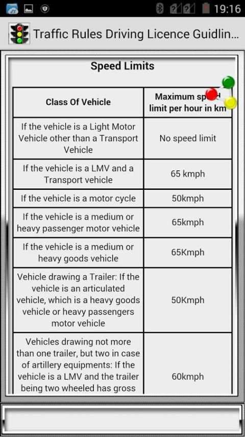 Traffic Rules Driving License Guidelines screenshot 11
