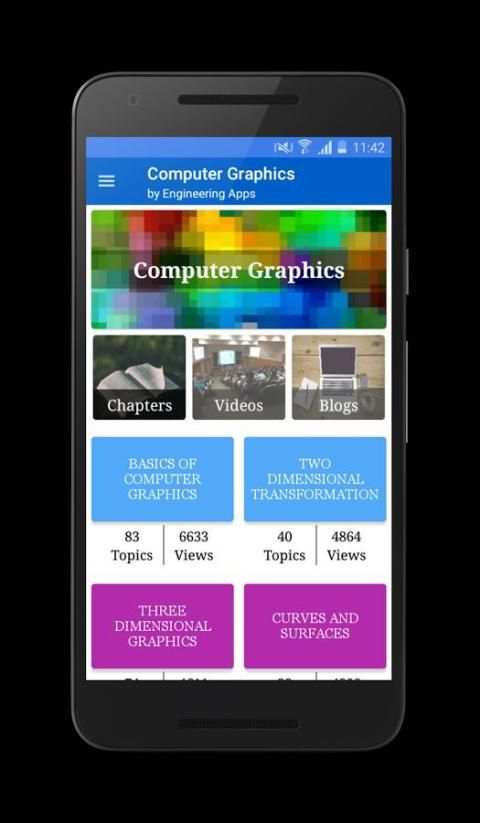 Basics of Computer Graphics скриншот 7