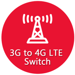 ikon 4G LTE Switch Mode