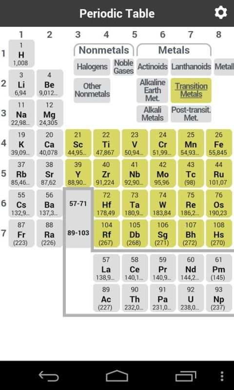 Periodic Table 7 تصوير الشاشة