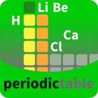 Periodic Table