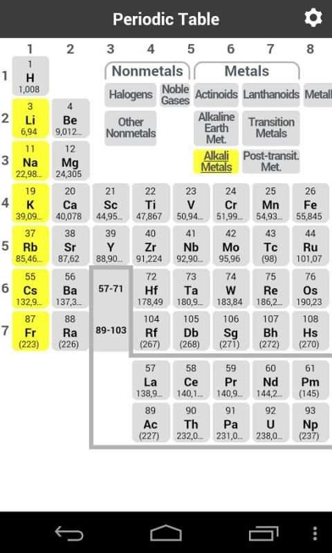 Periodic Table स्क्रीनशॉट 6