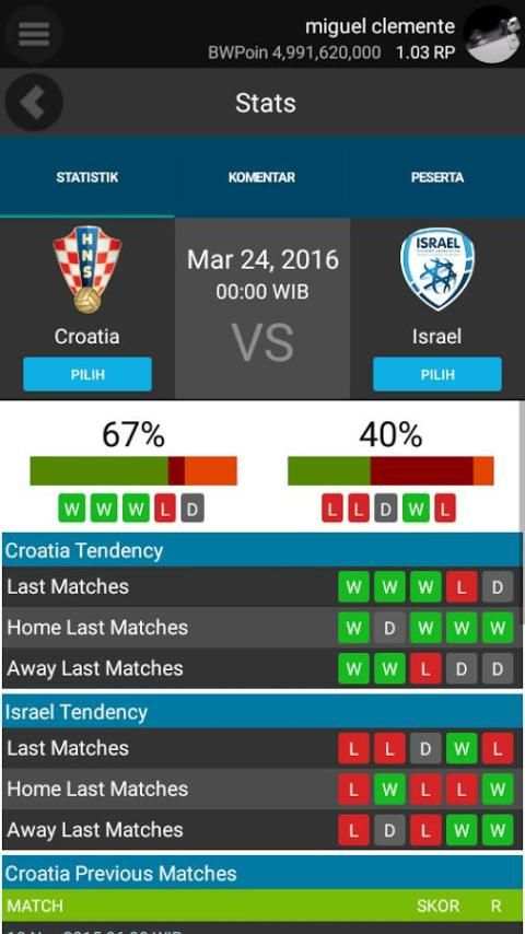 Bola World screenshot 3