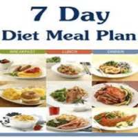 A 7-Day 1200-Calorie Meal Plan