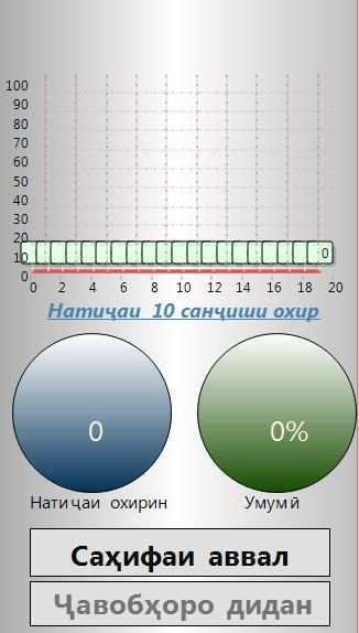 Забони тоҷикӣ - 2018 (Тестҳои нав) screenshot 2