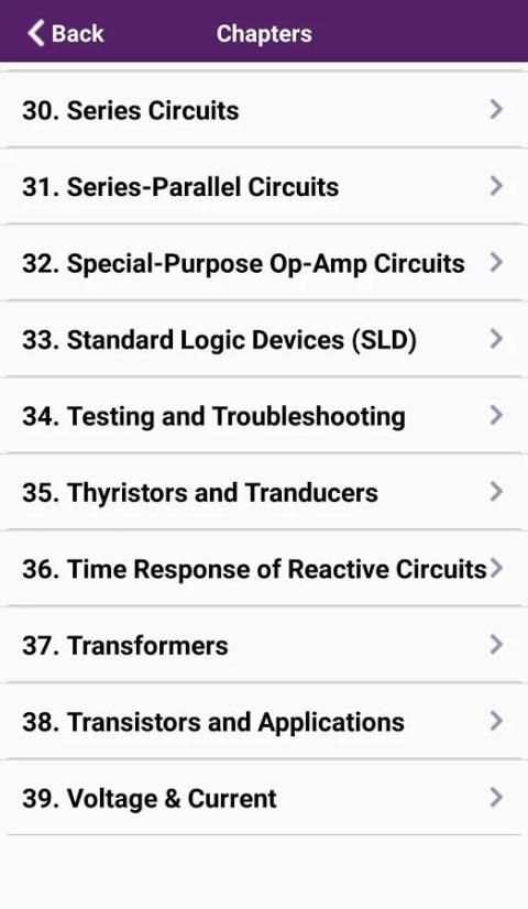Electronics and Communication Engineering скриншот 7