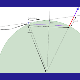 Flat Earth - Curve &amp; Globe Calculator иконка