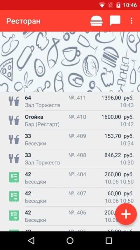 РестАрт: Официант screenshot 9