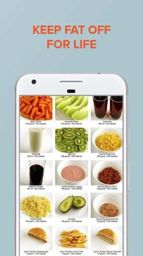 How to Lose Weight скриншот 6