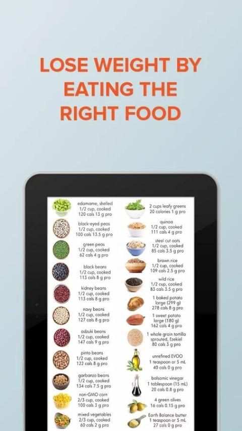 How to Lose Weight скриншот 3