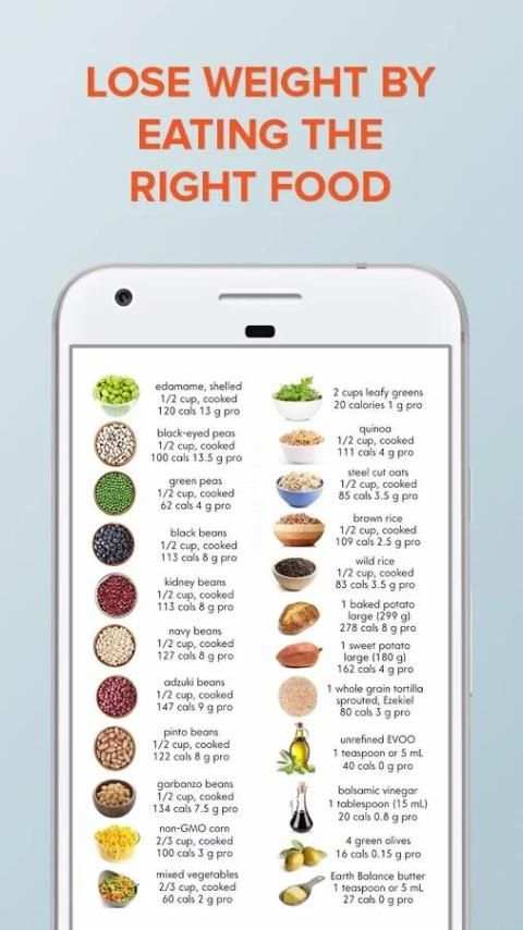 How to Lose Weight скриншот 8