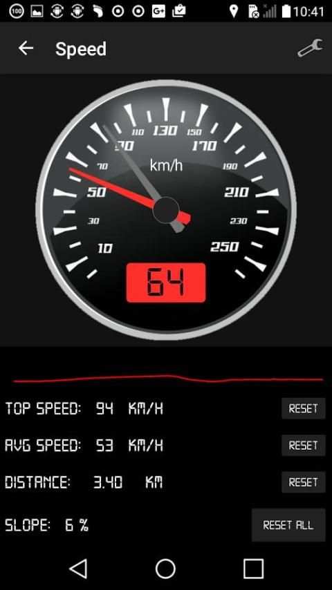 Peralatan canggih screenshot 6