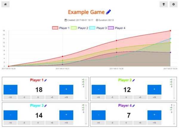 Keep Game Score скриншот 1
