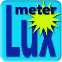 Light meter & graph measures on 9Apps