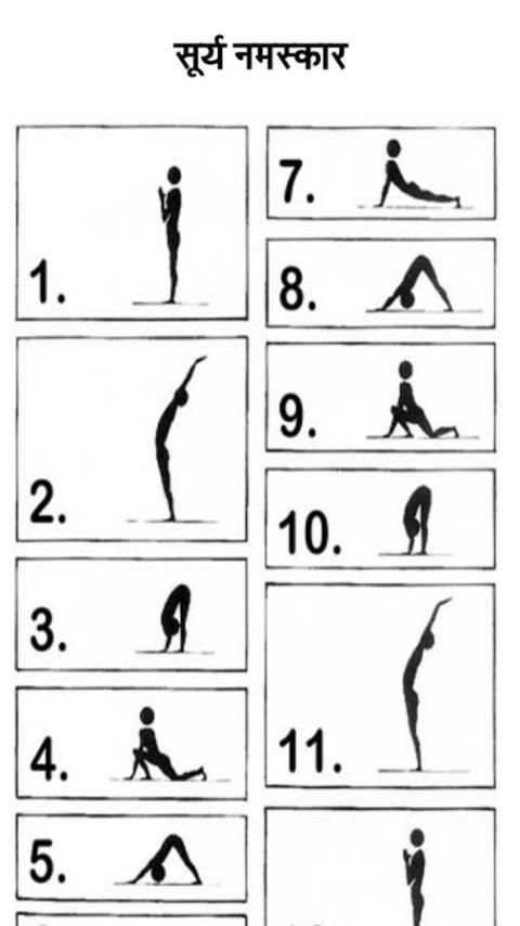 Yoga Book in Hindi скриншот 3