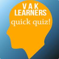 VAK Learning Style Quiz