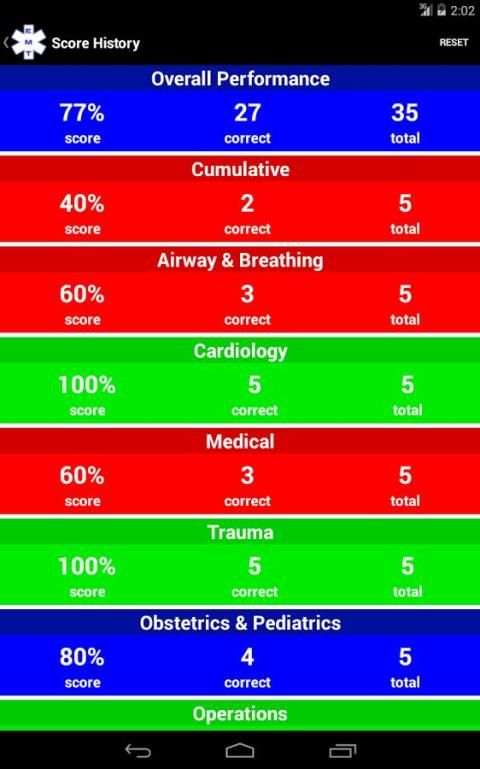 EMT Study Lite screenshot 1