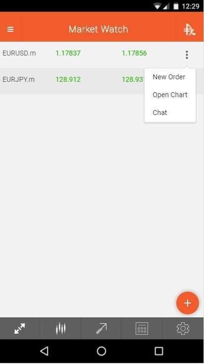 The FX App - Social Trading screenshot 5