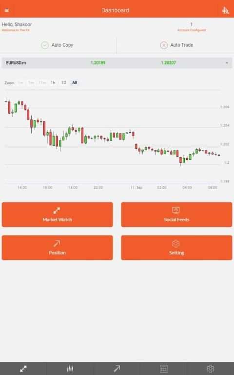 The FX App - Social Trading screenshot 1