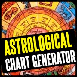 Astrological Chart Generator (Birth Charts Free)