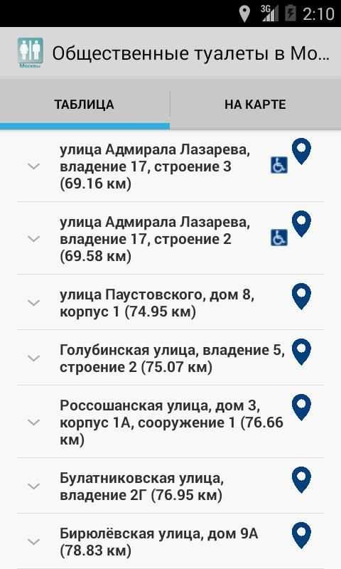Общественные туалеты в Москве screenshot 3
