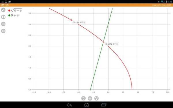 MATEK - Math Camera Solver screenshot 8