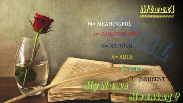 My Name Meaning : Stylish Name Maker 1 تصوير الشاشة