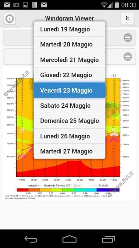 RASP Windgrams Viewer screenshot 3