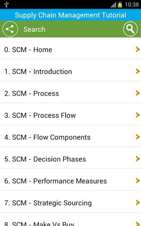 Free Supply Chain Management Tutorial скриншот 4