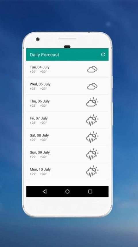 Yo Weather स्क्रीनशॉट 2