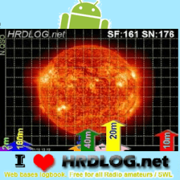 Ham Radio HF Activity widget आइकन