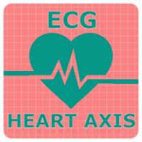 ECG: Heart Axis
