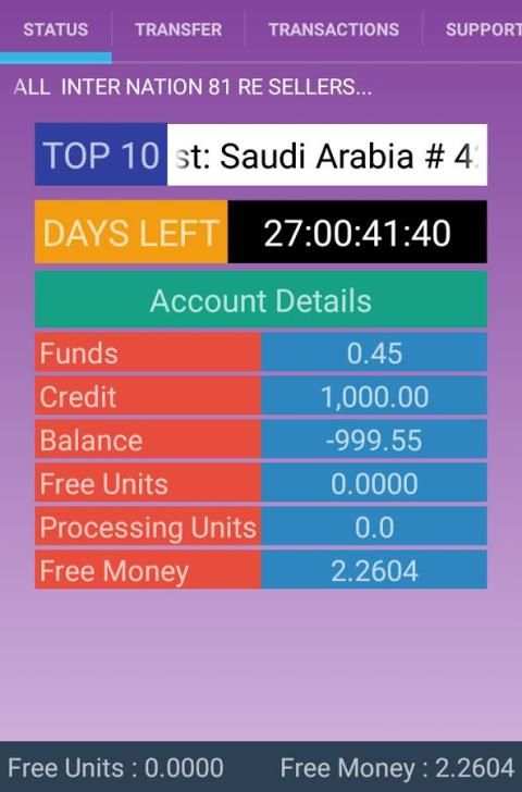 Micro Reseller 2 تصوير الشاشة