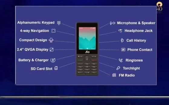 Free Jio Phone Registration screenshot 1