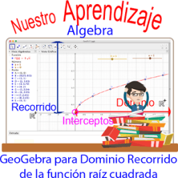 GeoGebra, características de función raíz cuadrada icon