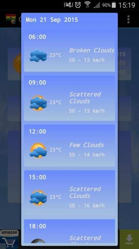Ghana Weather screenshot 7