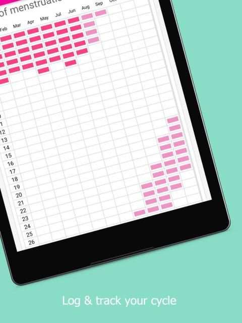 My Period Tracker - Menstruation Calendar screenshot 10