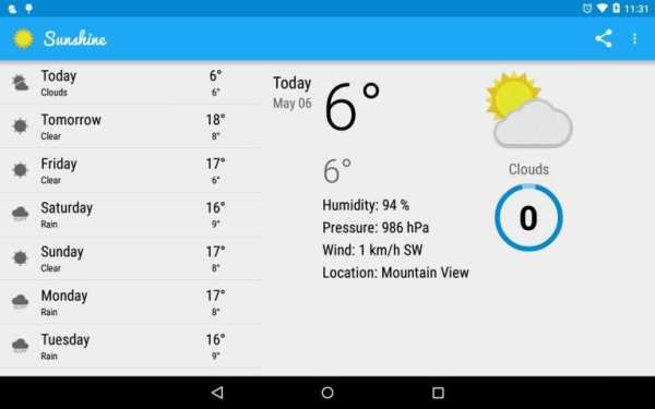 Sunshine (Udacity Coursework) скриншот 1