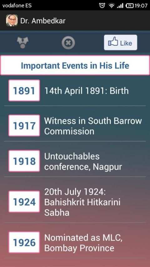 Dr. B.R.Ambedkar स्क्रीनशॉट 1